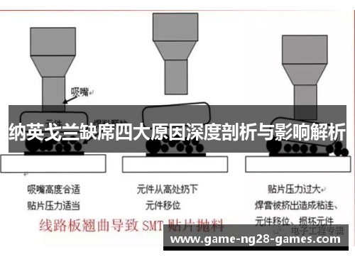 纳英戈兰缺席四大原因深度剖析与影响解析 纳英戈兰缺席四大原因深度剖析与影响解析
