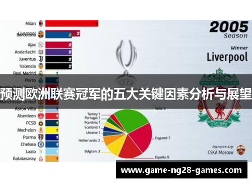 预测欧洲联赛冠军的五大关键因素分析与展望