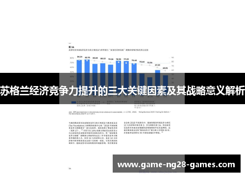 苏格兰经济竞争力提升的三大关键因素及其战略意义解析
