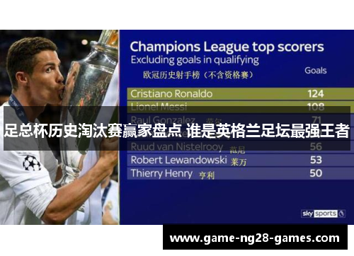 足总杯历史淘汰赛赢家盘点 谁是英格兰足坛最强王者